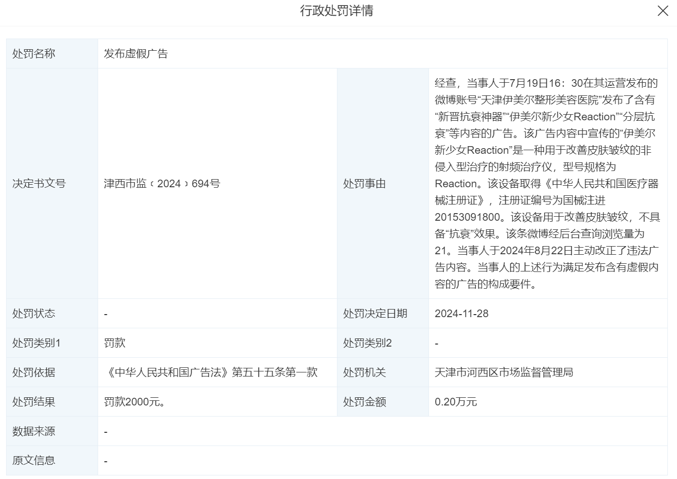天津伊美尔医疗整形美容2025年连续两次被处罚