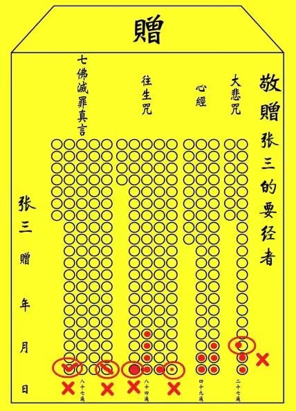 【经文组合】十、小房子问与答(图5)