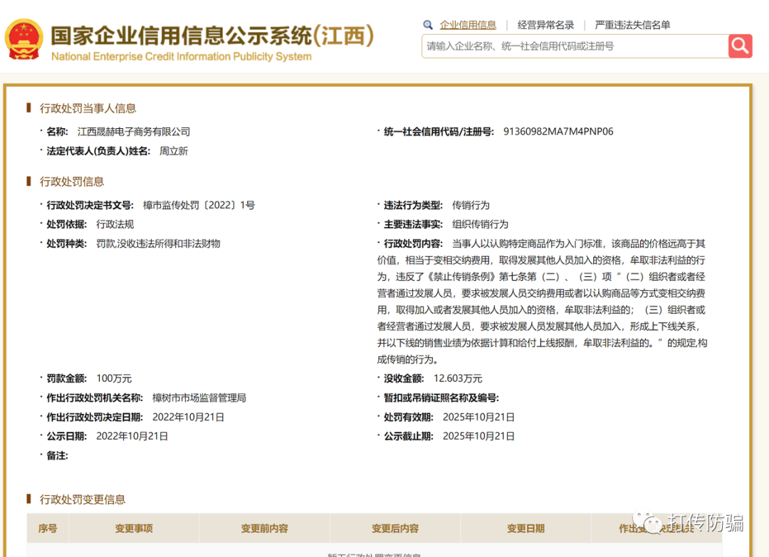 江西晟赫电子商务有限公司因组织传销行为被罚没112万余元