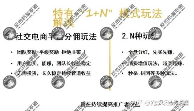 武汉摩矢公司旗下的“黑仓”域名改换马甲为“社区宝”，推广1+N模式涉嫌传销